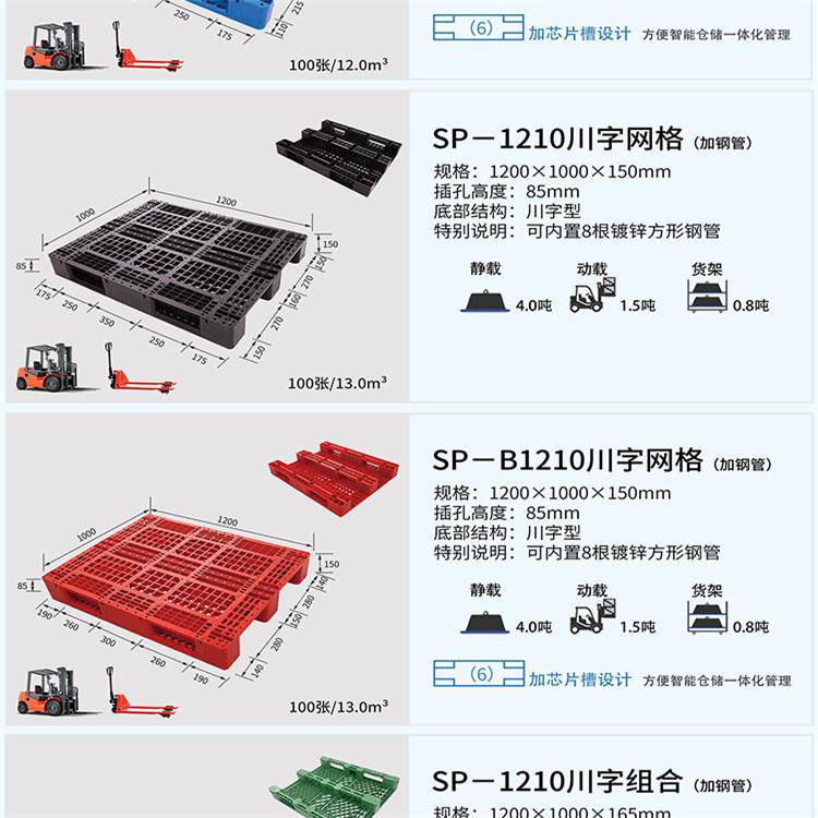 川字塑料托盘厂家